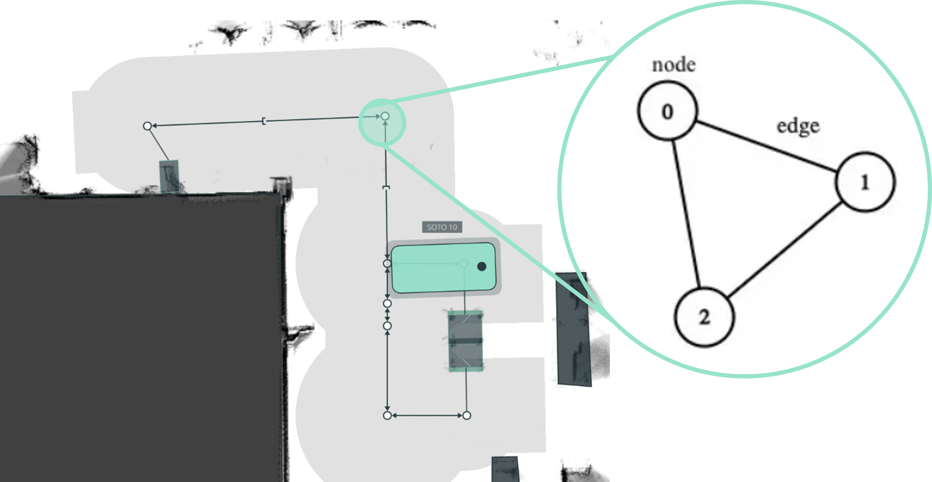 nodes_edges.png