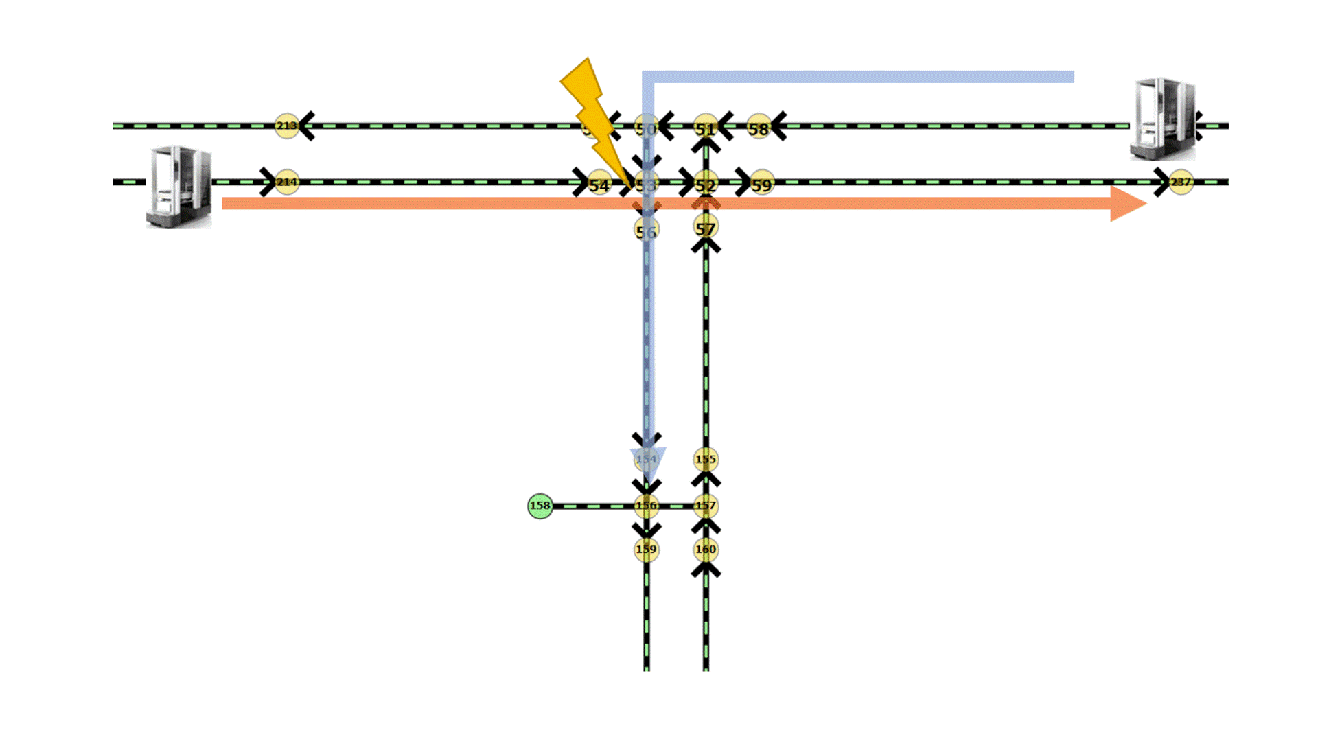traffic_management.gif