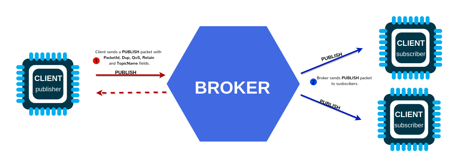 image-20240325-144659.png