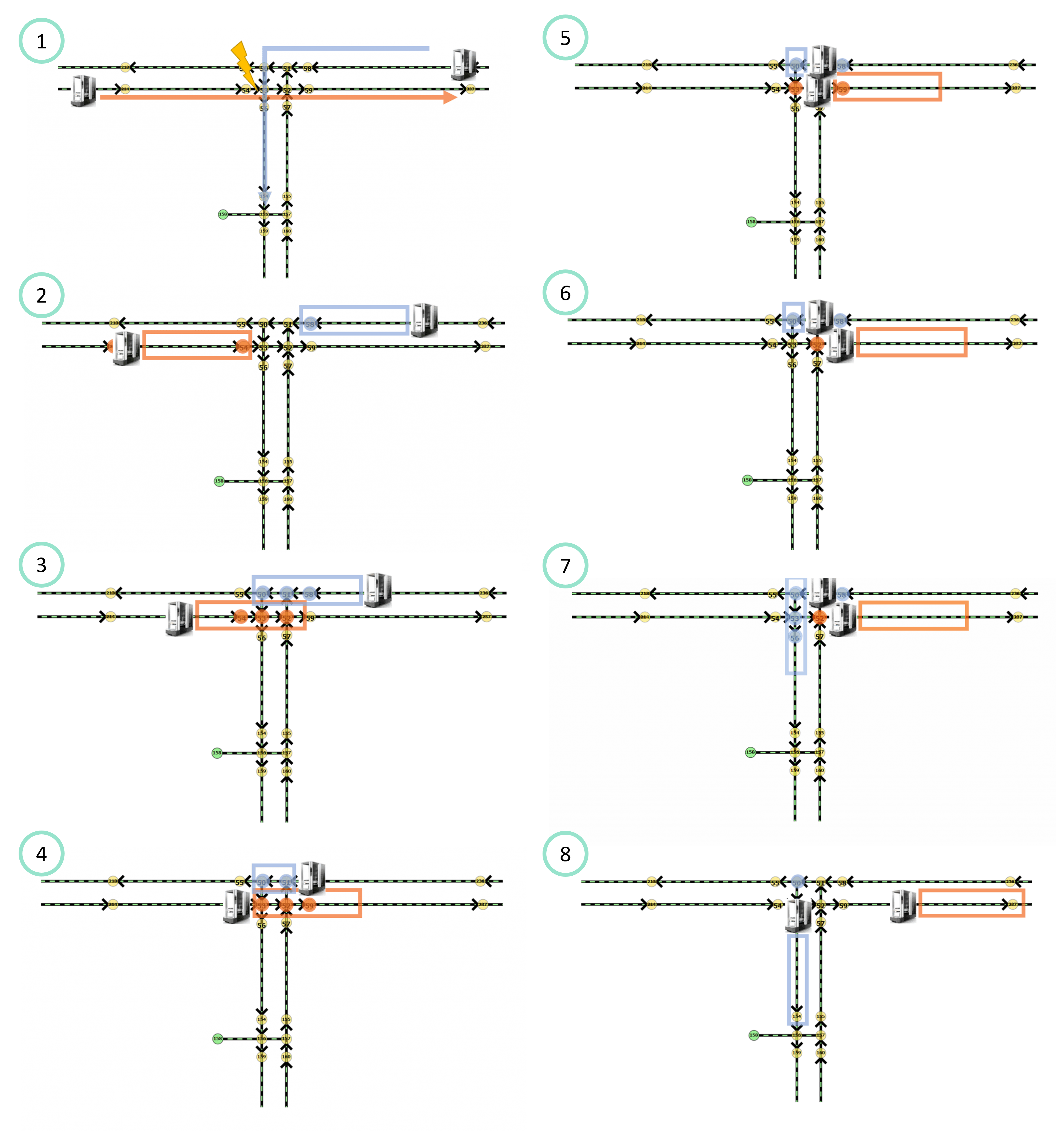 multi_robot_coordination.png