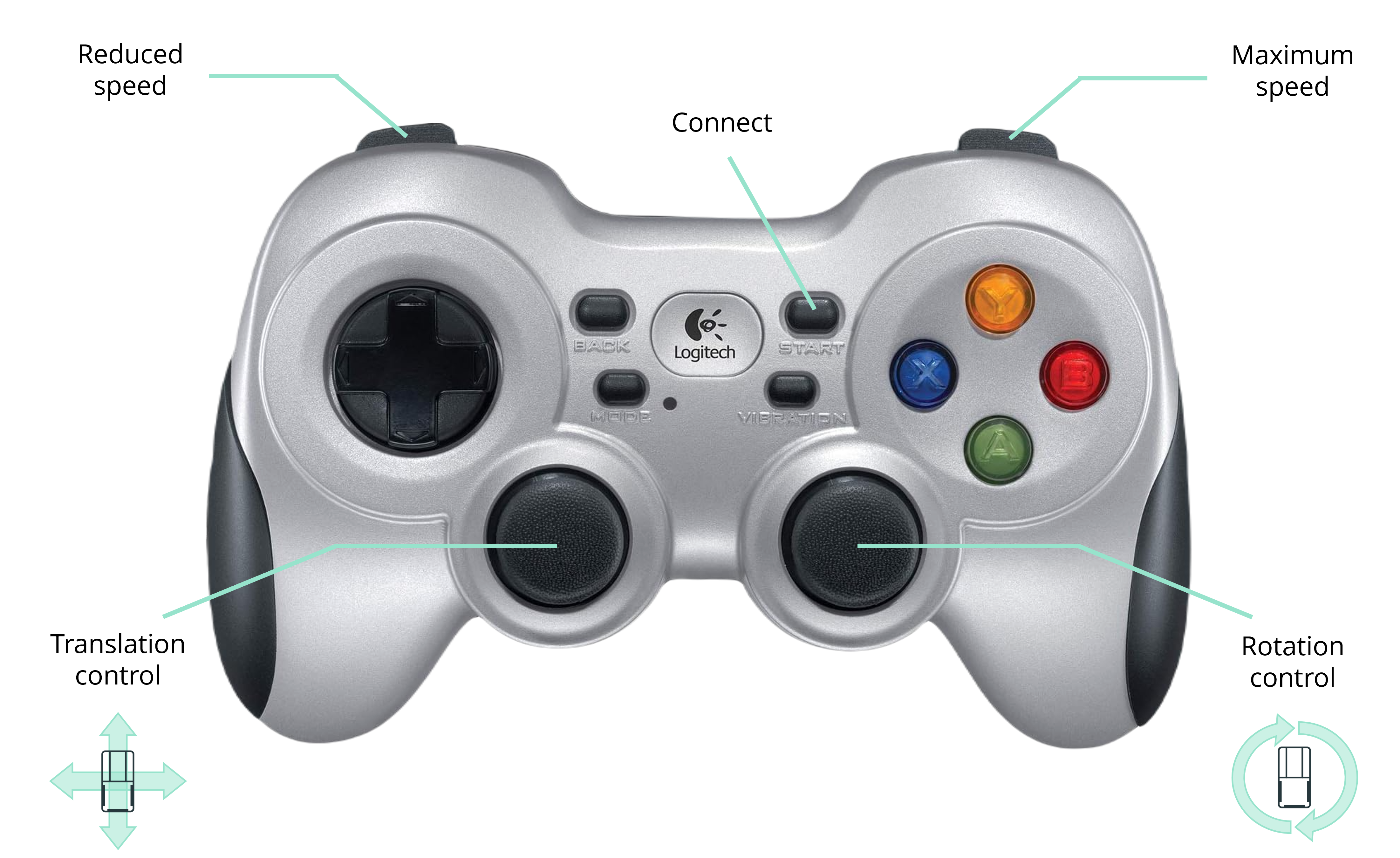 controller_buttons.png